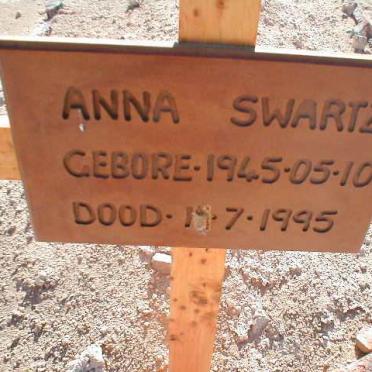 SWARTZ Anna 1945-1995