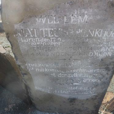 BRONKHORST Mattheus 1886-1887