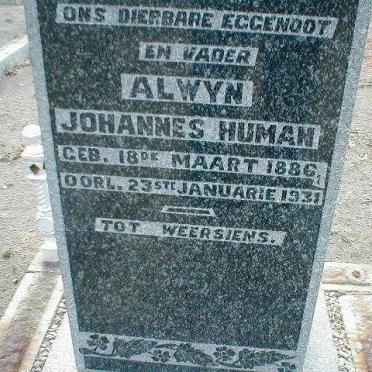 HUMAN Alwyn Johannes 1886-1931