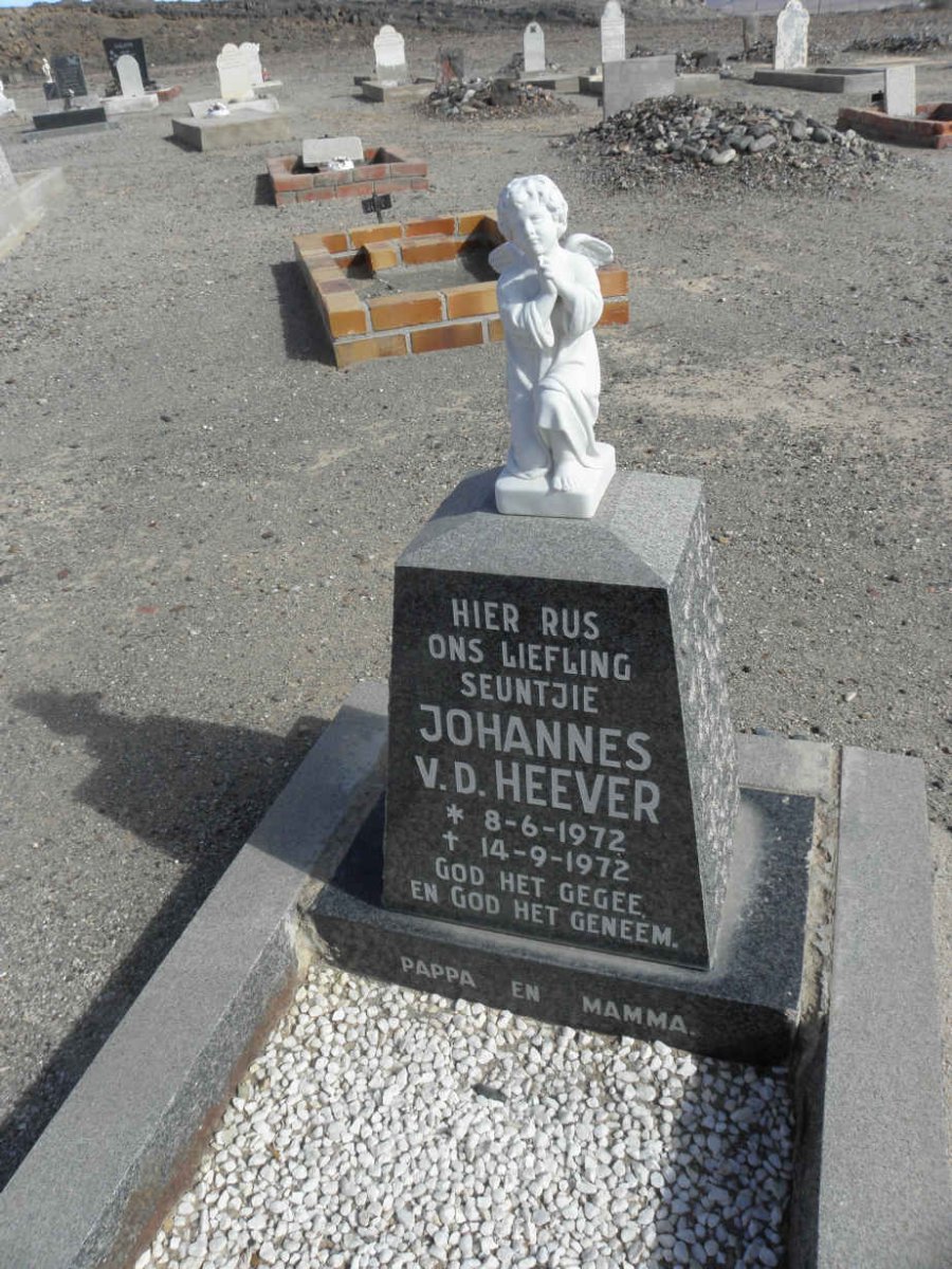 HEEVER Johannes, v.d. 1972-1972