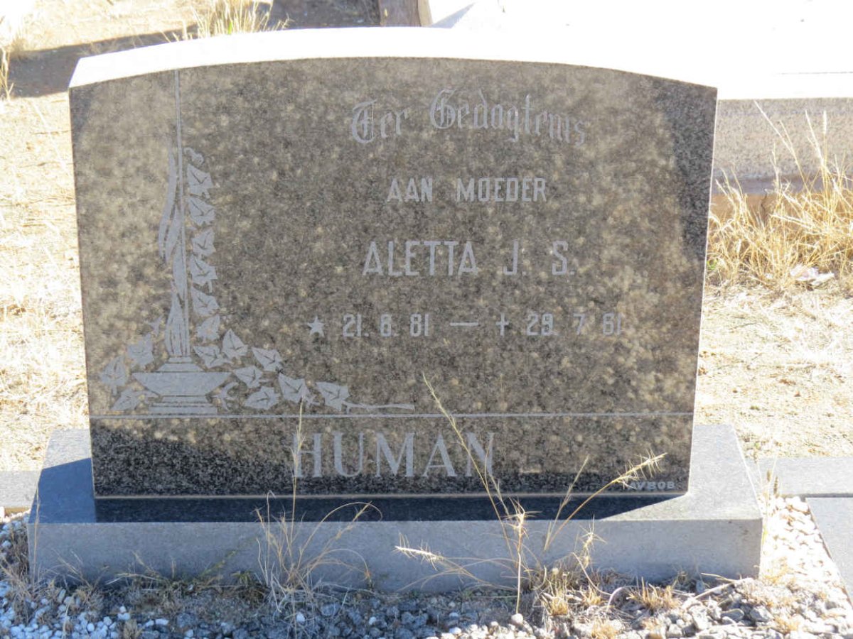 HUMAN Aletta J.S. 1881-1961