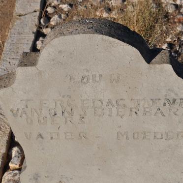 LOUW Vader &amp; Moeder