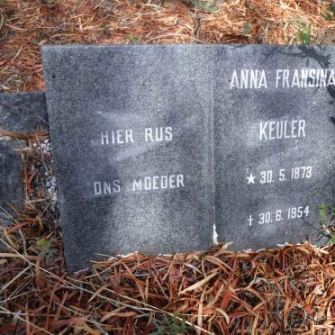 KEULER Anna Fransina 1873-1954