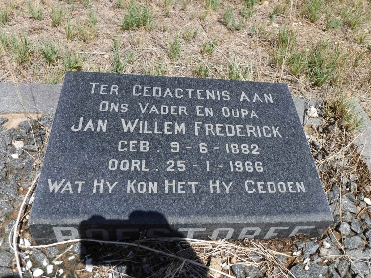 ROESTORFF Jan Willem Frederick 1882-1966