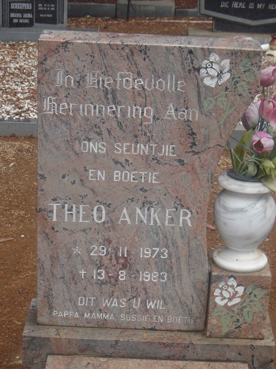 ANKER Theo 1973-1983