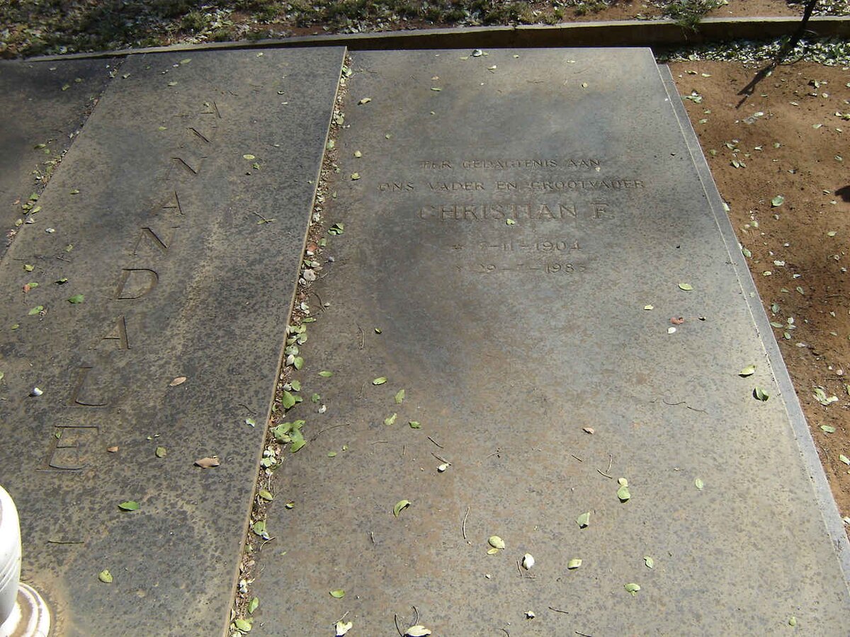 ANNANDALE Christian F