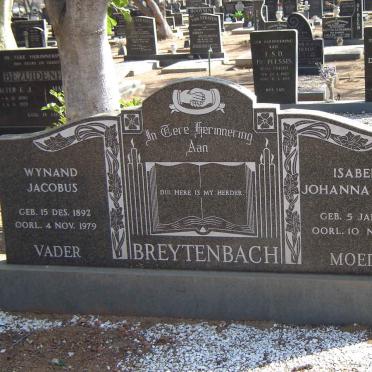 BREYTENBACH Wynand Jacobus