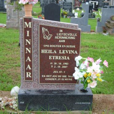 MINNAAR Heila Levina Etresia 1983-2007