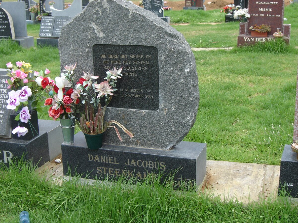STEENKAMP Daniel Jacobus 1975-2004