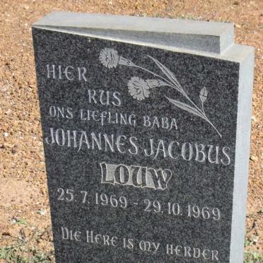 LOUW Johannes Jacobus 1969-1969