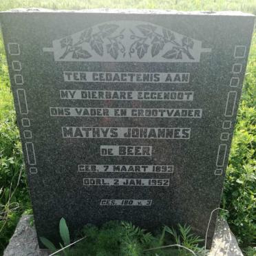 BEER Mathys Johannes, de 1893-1952