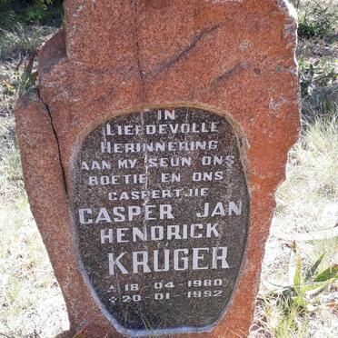KRUGER Casper Jan Hendrick 1980-1992