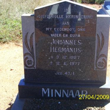 MINNAAR Johannes Hermanus 1927-1977