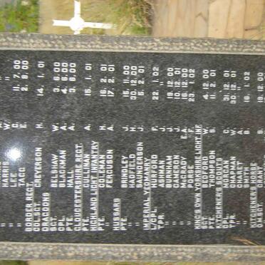 MEMORIAL IN REMEMBRANCE OF FALLEN SOLDIERS 1899-1902 # 1