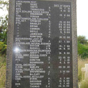 MEMORIAL IN REMEMBRANCE OF FALLEN SOLDIERS 1899-1902  # 2