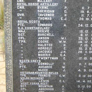 MEMORIAL IN REMEMBRANCE OF FALLEN SOLDIERS 1899-1902  #2