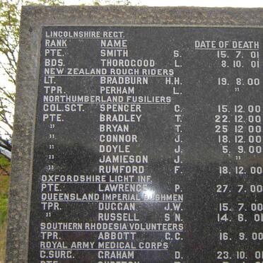 MEMORIAL IN REMEMBRANCE OF FALLEN SOLDIERS 1899-1902  #2