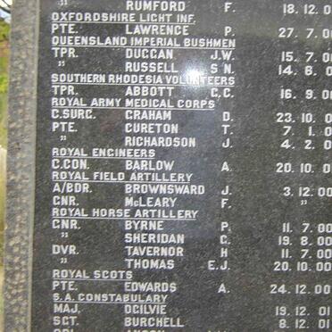 MEMORIAL IN REMEMBRANCE OF FALLEN SOLDIERS 1899-1902  #2