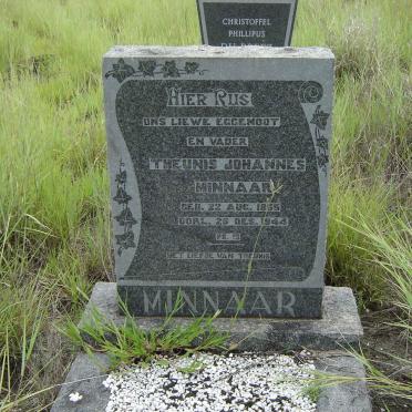 MINNAAR Theunis Johannes 1855-1944