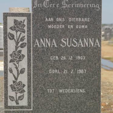 LOMBAARD Anna Susanna 1903-1987