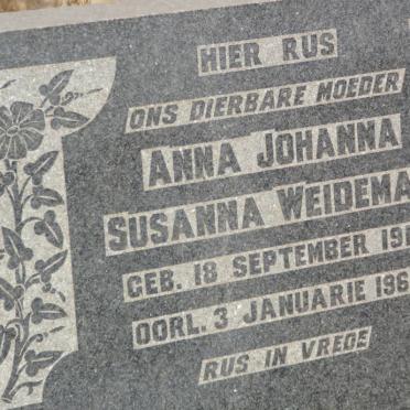 WEIDEMAN Anna Johanna Susanna 1913-1963