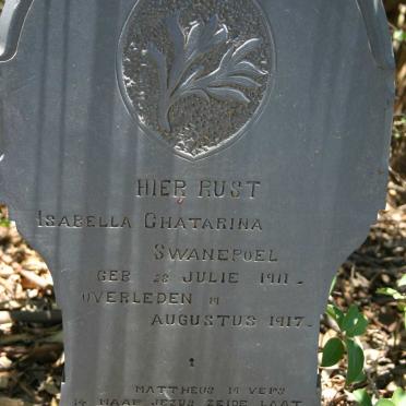 SWANEPOEL Isabella Chatarina 1911-1917