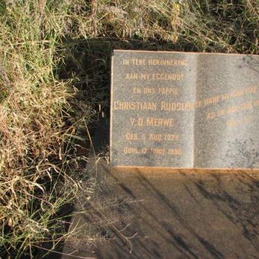 MERWE Christiaan Rudolph, van der 1879-1958