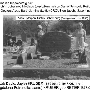 KRUGER Jacob David 1876-1947 &amp; Magdalena Petronella RETIEF 1877-1947