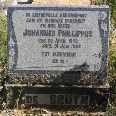 BRUYN Johannes Phillippus, de 1878-1958