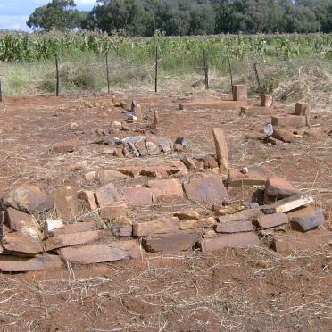 2. Overview / Oorsig