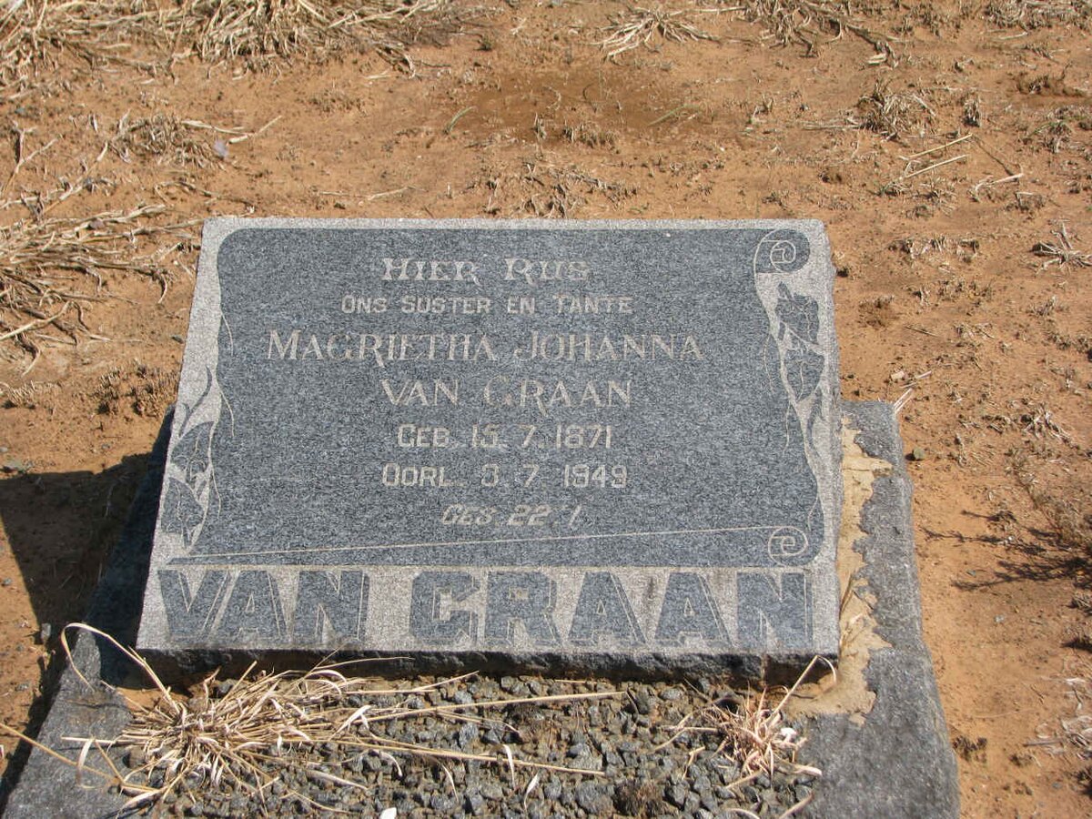 GRAAN Magrietha Johanna, van 1871-1949