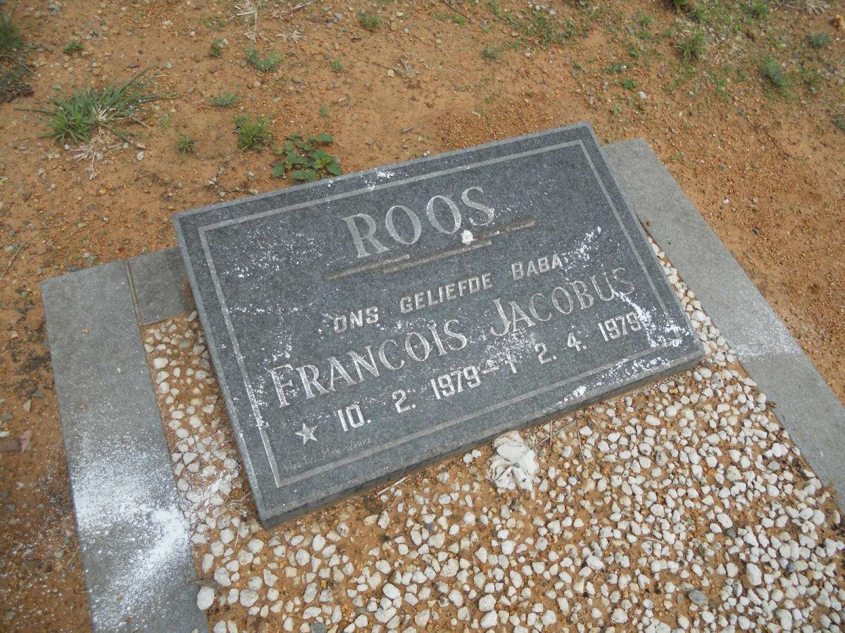 ROOS Francois Jacobus 1979-1979