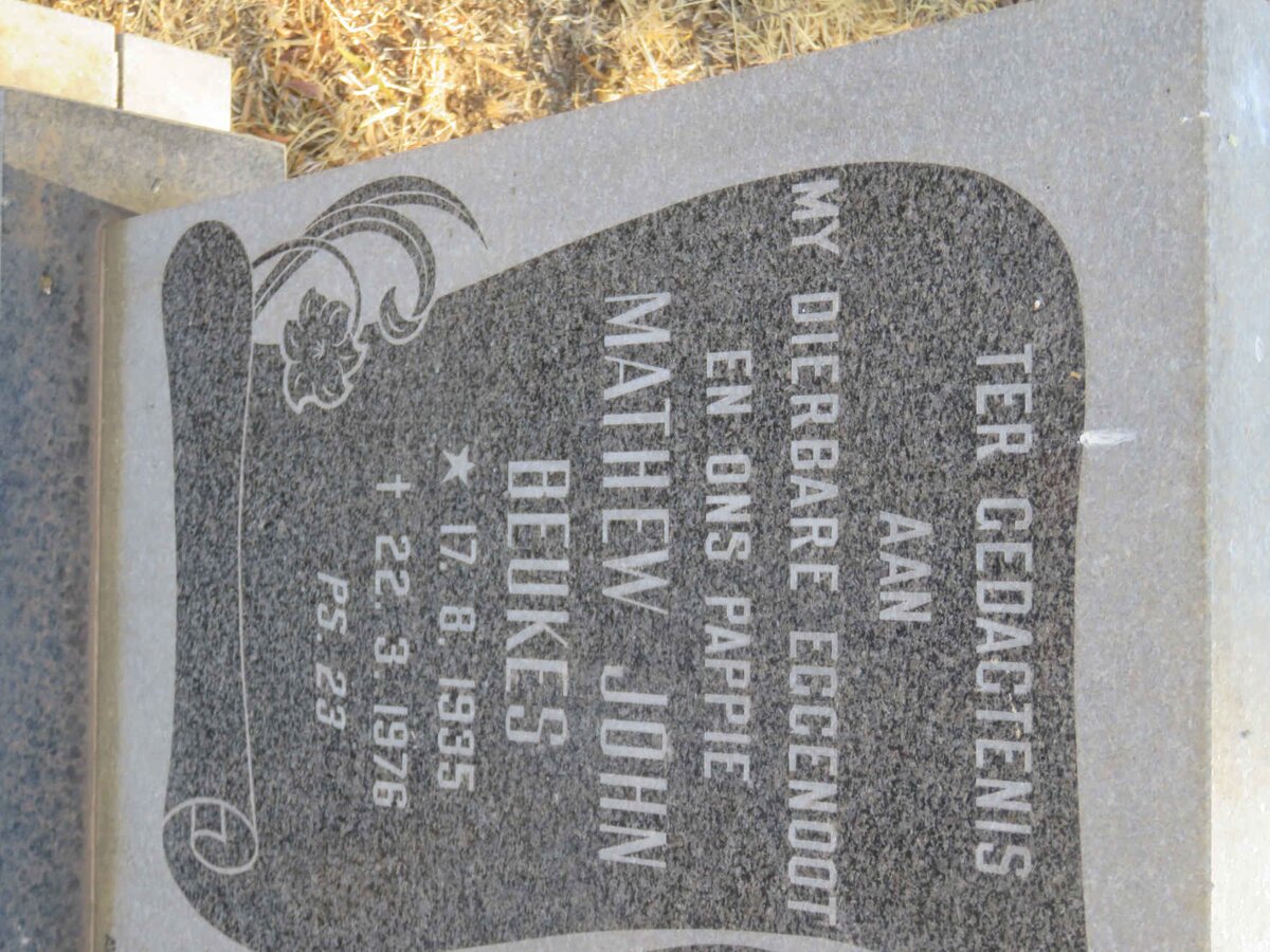 BEUKES Mathew John 1935-1976