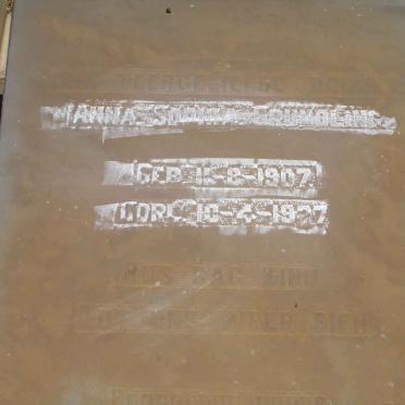 GRUNDLING Anna Sophia 1907-1927