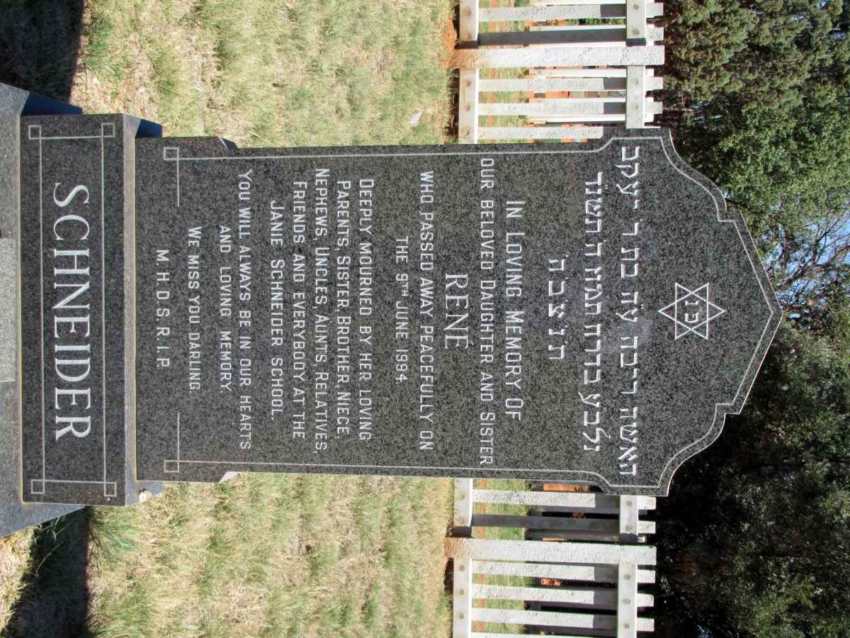 SCHNEIDER René -1994