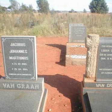 GRAAN Jacobus Johannes Marthinus, van 1905-1995 &amp; Louisa Dorothea DE LANGE 1910-1971