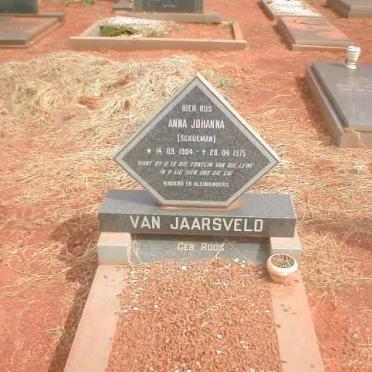 JAARSVELD Anna Johanna, van geb. ROOS 1904-1975
