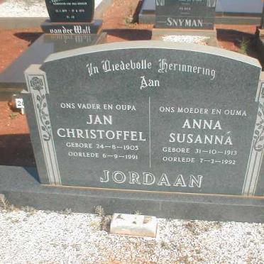 JORDAAN Jan Christoffel 1904-1991 &amp; Anna Susanna 1913-1992