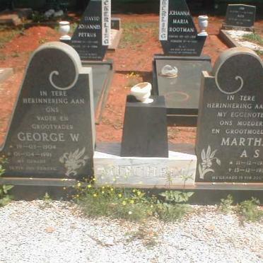 MITCHELL George W. 1904-1991 &amp; Martha A.S. 1911-1982