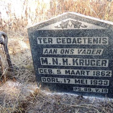 KRUGER M.N.H. 1862-1933