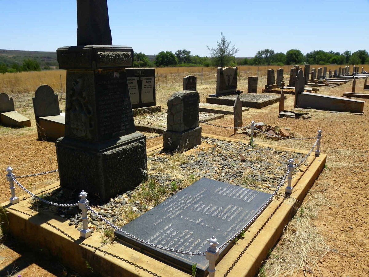 5. Overview / Oorsig