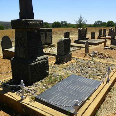 5. Overview / Oorsig