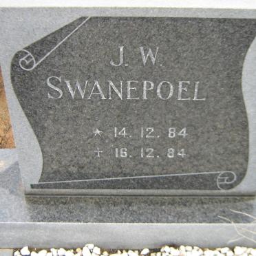SWANEPOEL J.W. 1984-1984