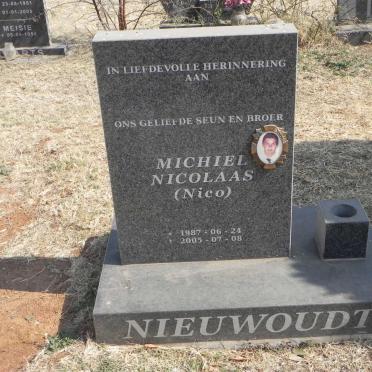 NIEUWOUDT Michiel Nicolaas 1987-2005