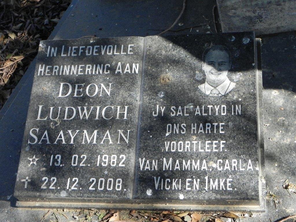 SAAYMAN Deon Ludwich 1982-2008