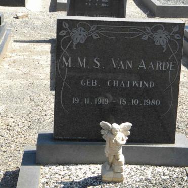 AARDE H.J.B., van 1915-1982 &amp; M.M.S. CHATWIND 1919-1980