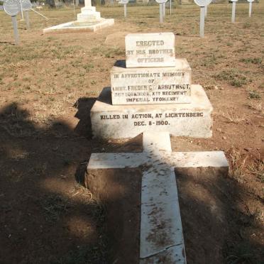 Ar- Surnames starting with the letters Ar