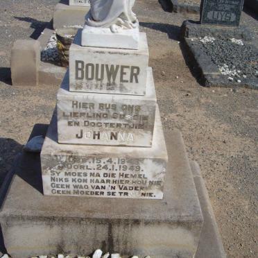 BOUWER Johanna 1946-1949