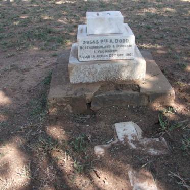 Do - Surnames starting with the letters Do