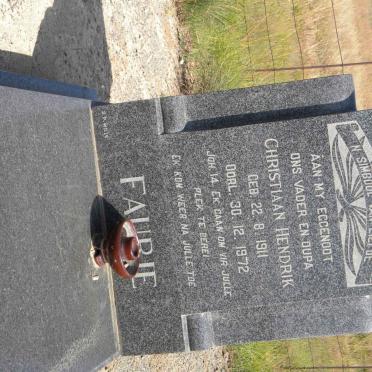 Fa - Surnames starting with the letters Fa